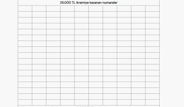 milli-piyango-yilbasi-cekilisi-sonuclari-millipiyangoonlinecom-2025-mpi-600-milyon-tl-cekilisi-kazanan-numaral-1735652739806.jpg Milli Piyango