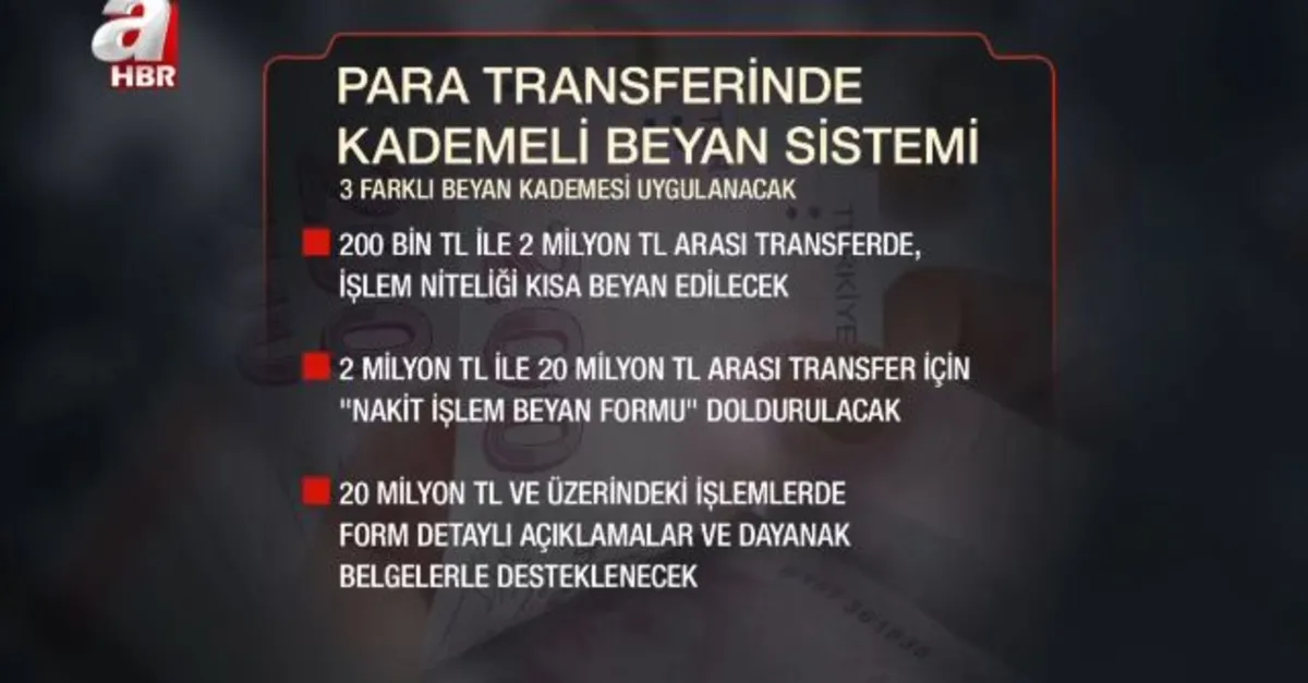 Yüksek para transferine beyan zorunluluğu