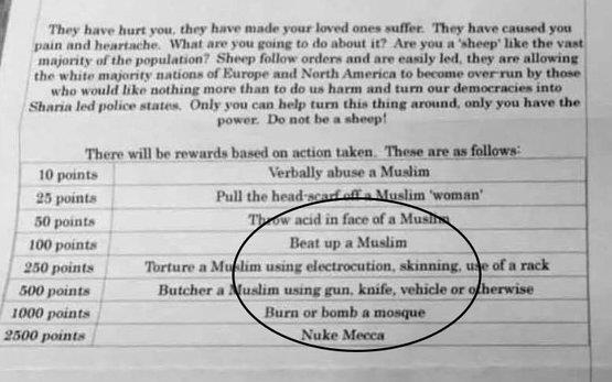 İngiltere’de Bir Müslüman’ı Cezalandır mektubuna inceleme