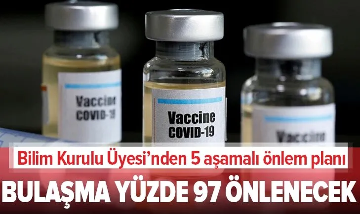 Bilim Kurulu Üyesi Prof. Dr. Mehmet Ceyhan: Bulaşma yüzde ...