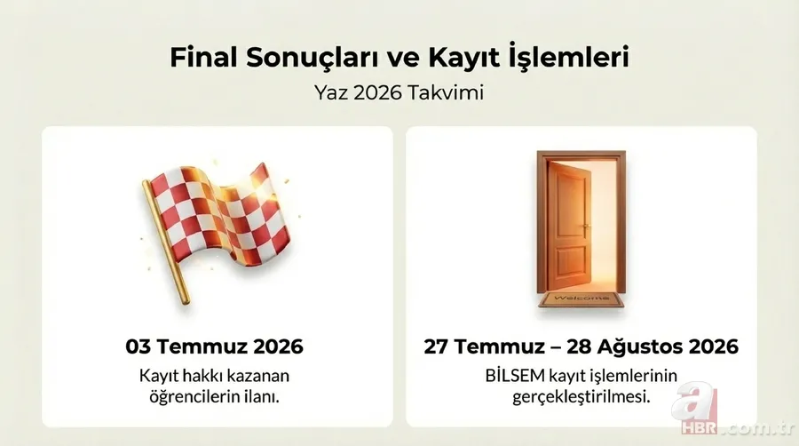 MEB duyurdu: BİLSEM ön değerlendirme sonuçları açıklandı 5