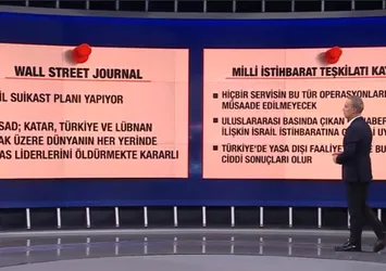 MOSSAD’ın Türkiye’de suikast planı mı var? Çarpıcı sözler: Racon kesme değil... İstihbarat savaşları başlayacak! Senin uzantılarının da başı kesilir