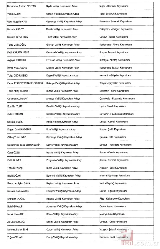 Atama kararları Resmi Gazete'de! Adalet ve İçişleri Bakanlığı'nda Bakan Yardımcıları değişti 10