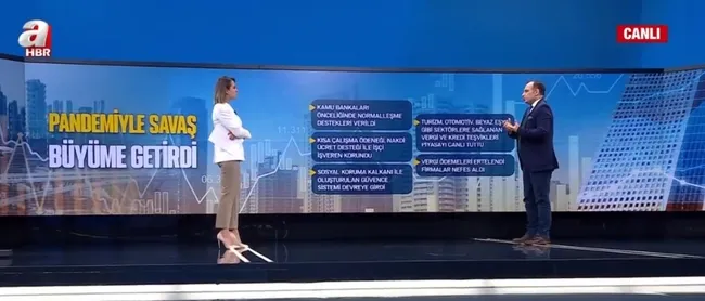 Türkiye bir mucizeyi gerçekleştirdi! Pandemiye rağmen ekonomi büyüdü