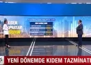 Kıdem tazminatında fiyatlar yükseldi!