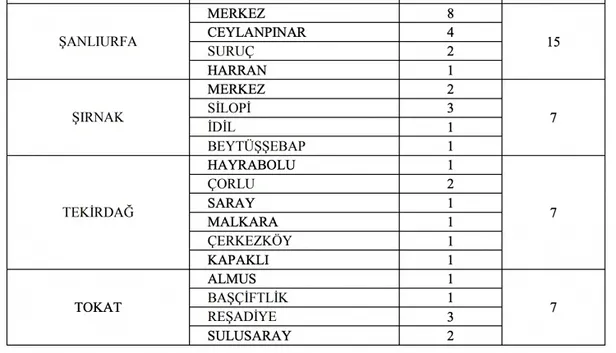 KPSS 65 puanı olan başvura biliyor! GİB 2 bin personel alımı yapıyor! İşte başvuru şartları...