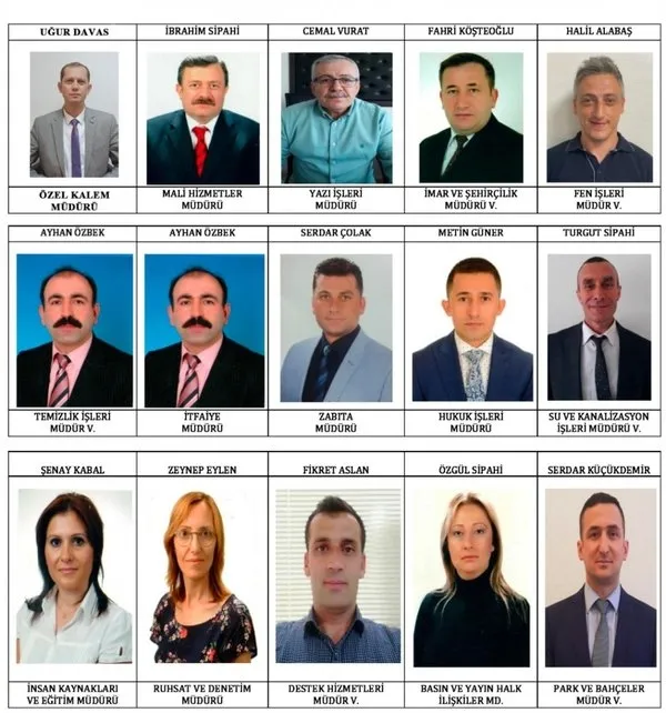 CHP'li Sinop Belediyesi aile çiftliği gibi! Soyadı "Sipahi" olan 3 müdür var - 1