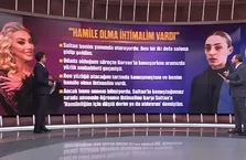 Tuğyan’ın ifadeleri hangi şifreleri veriyor?