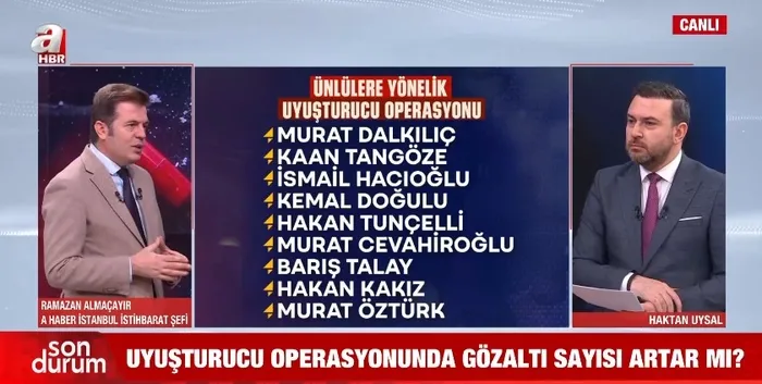 uyusturucu-operasyonunda-yeni-dalga-murat-dalkilic-ve-kaan-tangoze-gozaltina-alindi-1771317354339.jpg Operasyonun perde arkası A Haber'de
