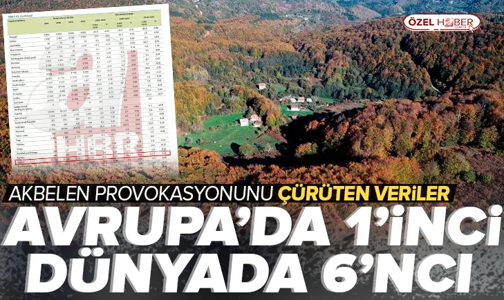 Avrupada 1inci dünyada 6ncı sırada