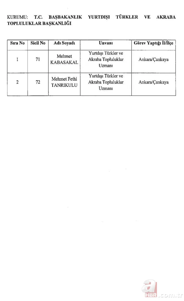 İşte kamudan ihraç edilenlerin listesi 11