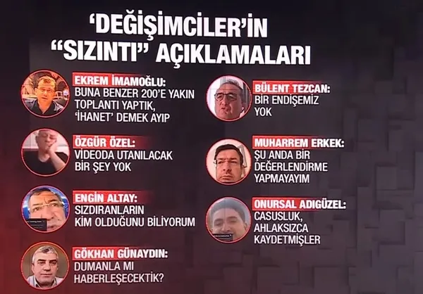 Kemal Kılıçdaroğlu’ndan Ekrem İmamoğlu’na gizli toplantı ve değişim göndermesi: Etik olarak rahatsız edici