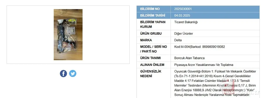 Oda kokusu ‘zehir’ saçıyor! Bakanlık tek tek ifşaladı | İşte güvensiz ürünler listesi 12