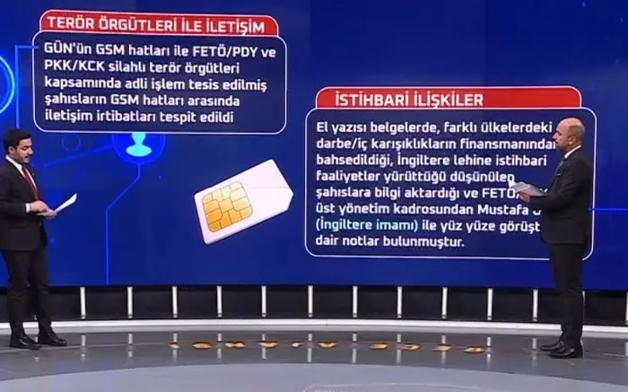 turkiyeyi-sarsan-casusluk-operasyonu-bu-belgeler-ilk-kez-a-haberde-1761343228709.jpeg (Foto: ahaber.com.tr ekran görüntüsü)