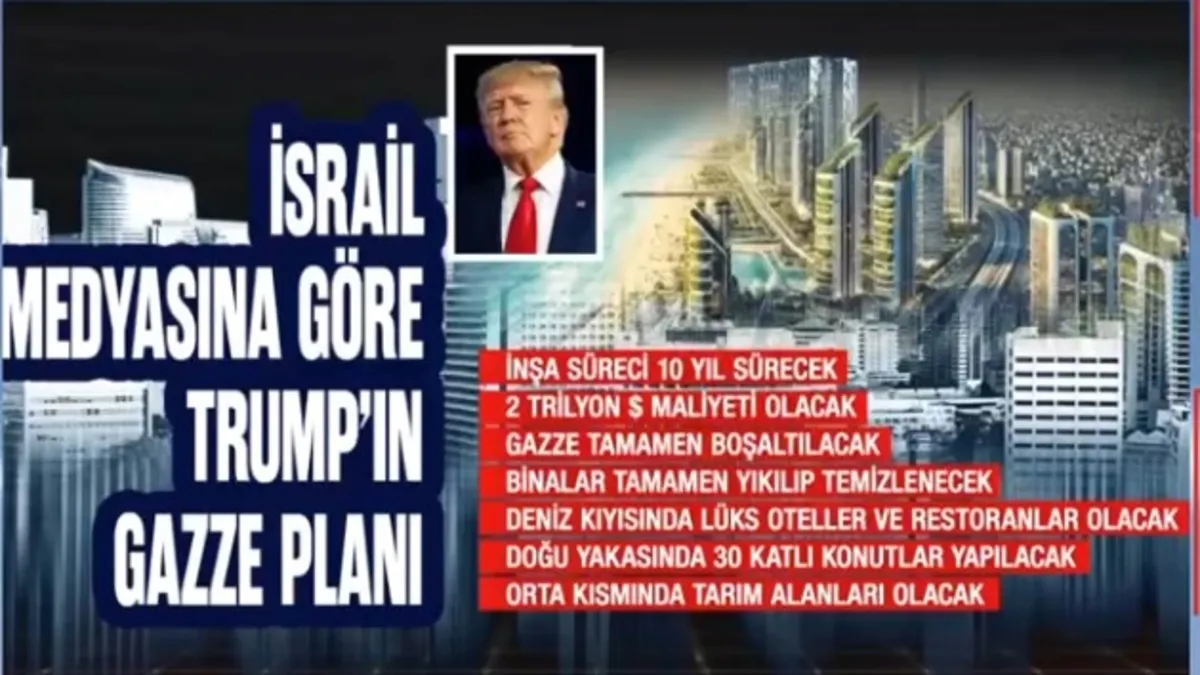Trump'ın derdi 2 trilyon dolarlık rant mı?