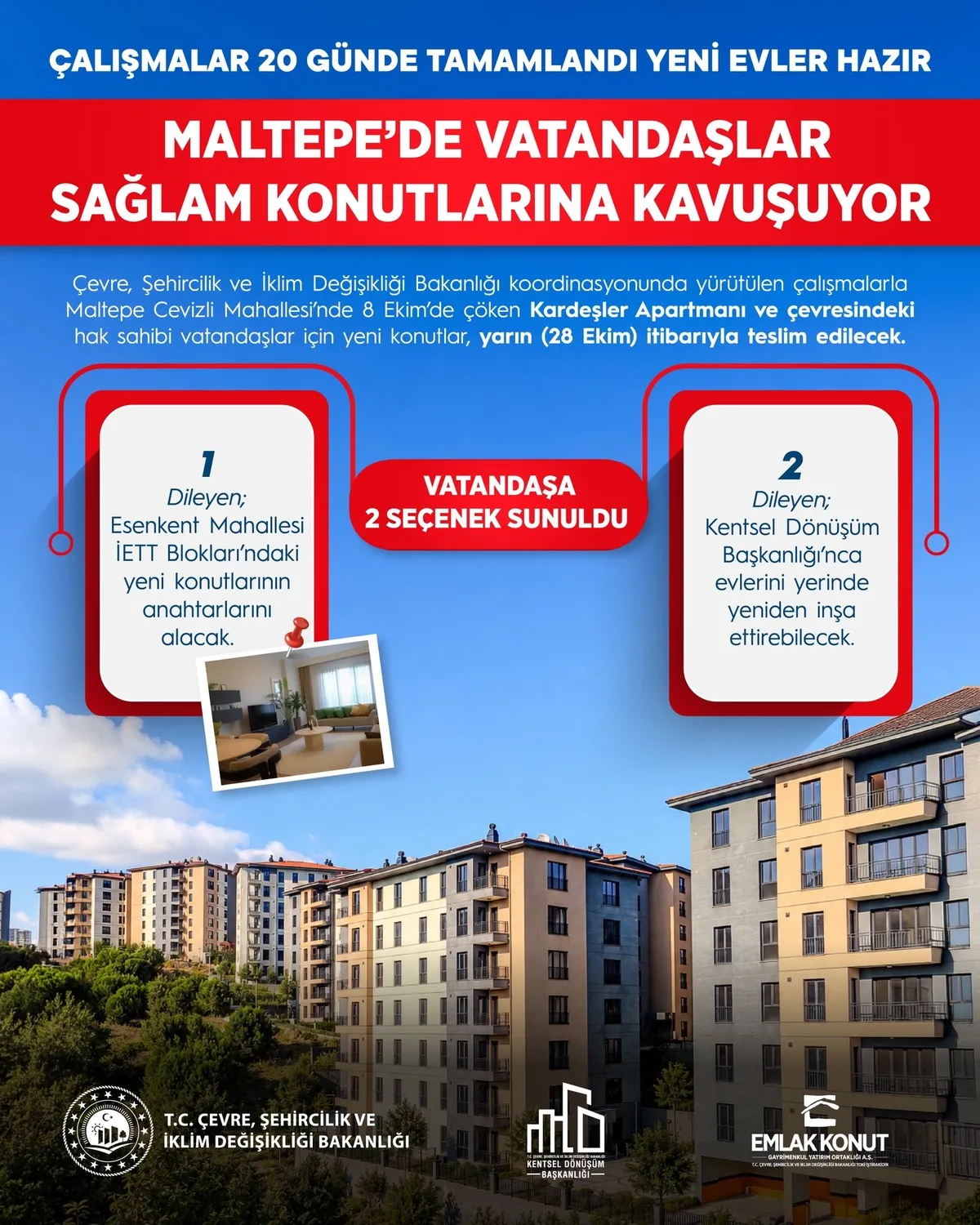 Maltepe’de çöken Kardeşler Apartmanı’nın hak sahipleri yeni evlerine kavuşuyor: 20 günde hazırlandı - 1