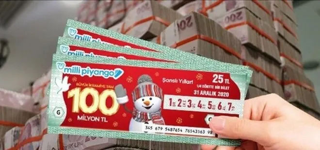 MPİ yılbaşı bilet fiyatları ne kadar, kaç TL? Milli Piyango 2022 tam, yarım ve çeyrek yılbaşı bileti fiyatları belli oldu mu? İstanbul, Ankara...
