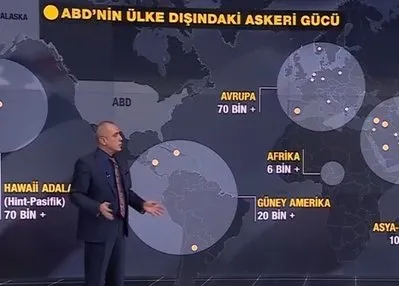 ABD askeri alanda gerçekten süper güç mü?