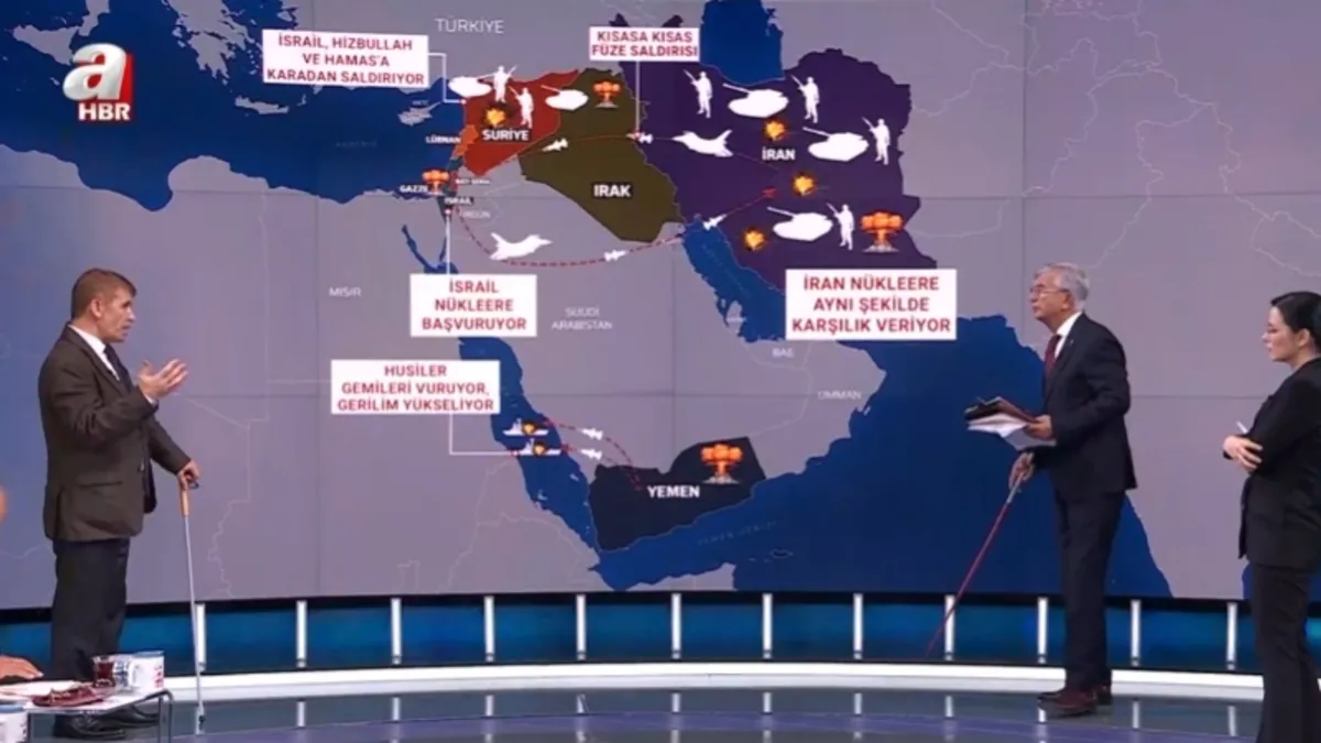 Kıyamet senaryosu: Orta Doğu böyle yanacak! Yangın nasıl sönecek? Büyük savaş mı çıkacak?