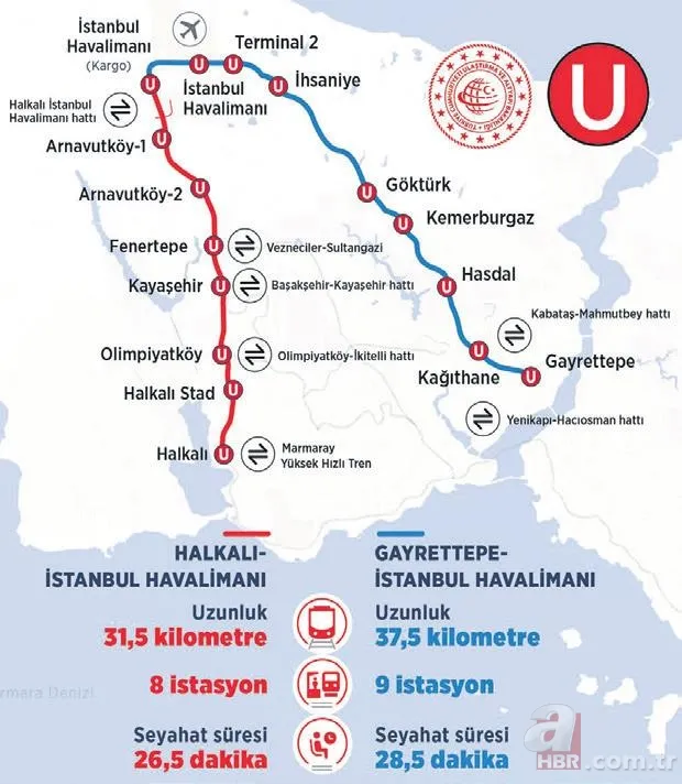 İstanbul Havalimanı Metrosu’ndan ilk fotoğraflar! Yerli, hızlı ve akıllı metro | Başkan Recep Tayyip Erdoğan pazar günü açacak 10