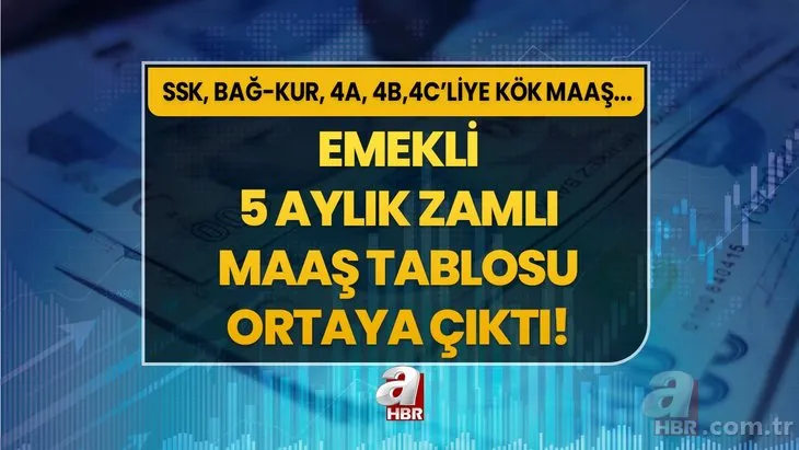 SSK- Bağ-Kur 4A, 4B, 4C’liye KÖK hesabı! Emekli 5 aylık zamlı maaş tablosu ortaya çıktı! 7.500, 8.000, 8.500, 9.000 TL maaş alanlar...