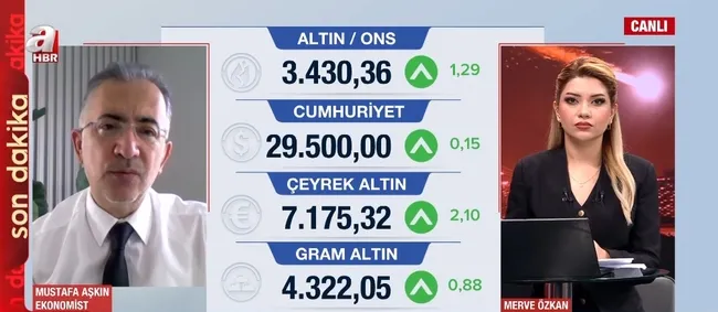 israil-saldirilari-piyasalari-vurdu-altin-ve-petrolde-neler-olacak-1749978536740.jpg Ekran görüntüsü / A Haber