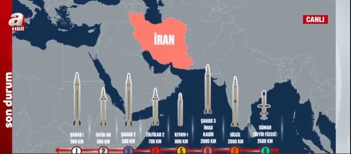 iran-israile-misilleme-yapacak-mi-a-haberde-irfan-ulger-acikladi-saldiri-olursa-israili-perisan-ederler-1723472995634.jpg İran, İsrail'e misilleme yapacak mı? A Haber'de İrfan Ülger açıkladı: Saldırı olursa İsrail'i perişan ederler! - 3