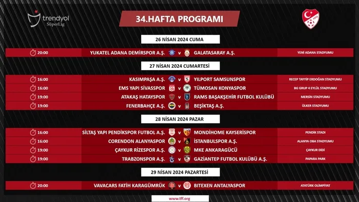 fenerbahce-besiktas-derbisinin-tarihi-belli-oldu-tff-33-ve-34-hafta-programini-duyurdu-1713435382109.jpeg Fenerbahçe - Beşiktaş derbisinin tarihi belli oldu! TFF 34 ve 35. hafta programını duyurdu - 1