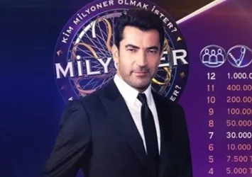 Türkiye'deki 81 ilin adında bu dört harften hangisi diğer üçünden daha az bulunur? Kim Milyoner Olmak İster 1 milyon sorusu! İllerin listesi...