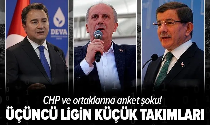 CHP'ye anket şoku! Üçüncü ligin küçük takımları