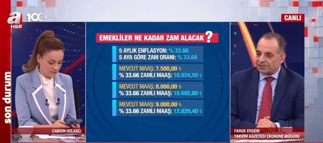 En düşük emekli maaşı ne kadar olacak? Memur maaşı kaç para? Kök maaşa kademeli artış gelir mi?