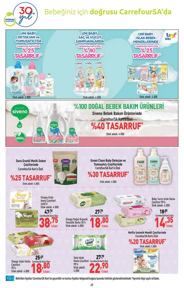Carrefour 18 Eylül indirim kataloğu: Carrefour uygun fiyata Playstation 4, kıyma, et, balık kahve makinesi, sıvı yağ satışa sunuluyor - 20