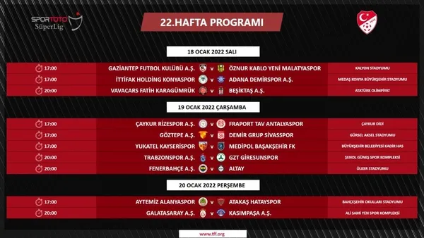 Son dakika: Fenerbahçe - Beşiktaş derbisinin tarihi belli oldu - 6