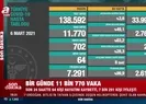 Hasta sayısı 700’ü geçti yeni vaka ise 12 bin sınırında...
