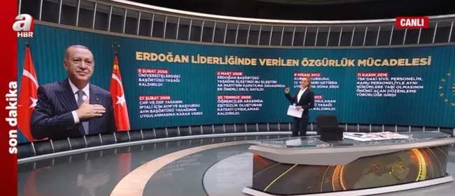 baskan-erdogan-basortusu-karsitlarina-boyle-meydan-okumustu-1664963104460.jpg Başkan Erdoğan başörtüsü karşıtlarına böyle meydan okumuştu - 7