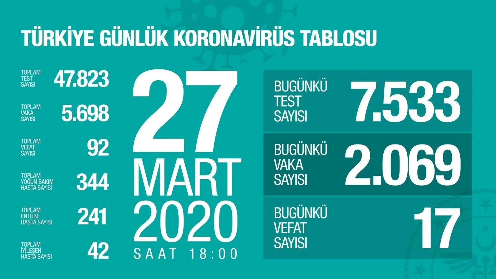 https://iaahbr.tmgrup.com.tr/702da6/0/0/0/0/0/0?u=https://iahbr.tmgrup.com.tr/album/2020/05/25/1590417148458.jpg