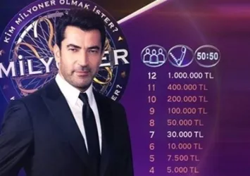 Dönemin gazetelerine göre 68 kadını evlenme vaadiyle dolandıran Eyüplü Halit, 1935'te kime mektup yazmıştır?