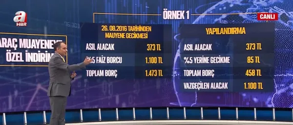1623741329702.jpg Trafik cezalarına çifte indirim müjdesi! Yapılandırma yapacaklar dikkat! Çeyiz desteğinin detayları neler? Takvim Gazetesi Ekonomi Müdürü Faruk Erdem A Haber'de açıkladı - 12