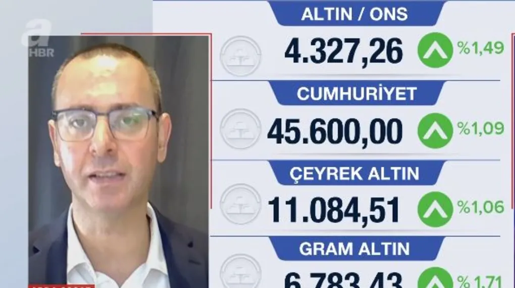 Fed'den kritik faiz kararı! Faiz yüzde 4'e çıktı, gözler altın ve piyasalarda