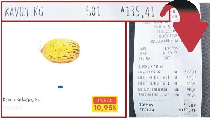 Marketlerin etiket oyunu! Fark üç kata çıkıyor