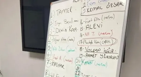 CHP’nin Bodrum ilçe başkanlığında büyük skandal! Adı yerine Alevi yazıp geçtiler...