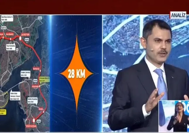 İstanbul’da trafik sorunu nasıl çözülecek?