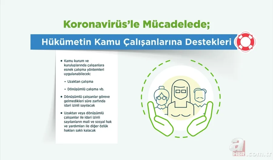 Son dakika: Koronavirüs ile (Covid-19) mücadelede hükümetin verdiği destekler neler? 5