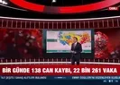138 kişi vefat etti! Vaka sayısı 23 bin sınırında...