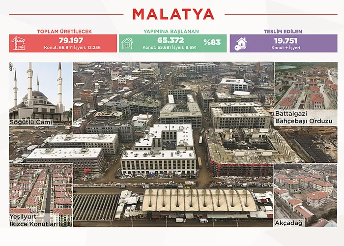 Bakan Kurum'un viral olan videosu: Yapay değil yapan zeka - 1