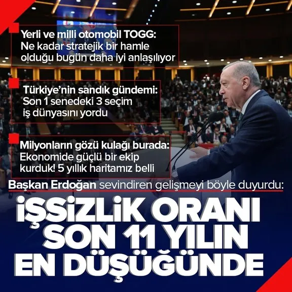 Son dakika | TOBB Genel Kurulu | Başkan Erdoğan’dan ekonomi mesajı: İşsizlik son 11 yılın en düşüğünde