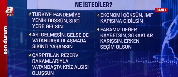 Ekonomiye yapılan saldırılar tutmadı! Muhalefetin rezerv iddiası çöktü! Berat Albayrak’tan neden rahatsızlar? Faruk Erdem A Haber’de anlattı