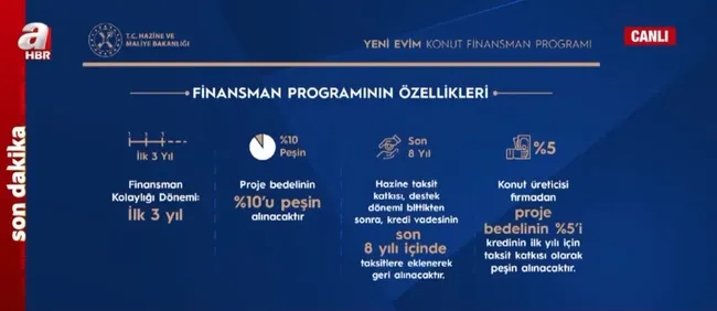 tarihin-en-buyuk-2-konut-kampanyasi-projeye-kim-nasil-basvuracak-1672822912560.jpg Tarihin en büyük 2. konut kampanyası! Projeye kim nasıl başvuracak? - 3