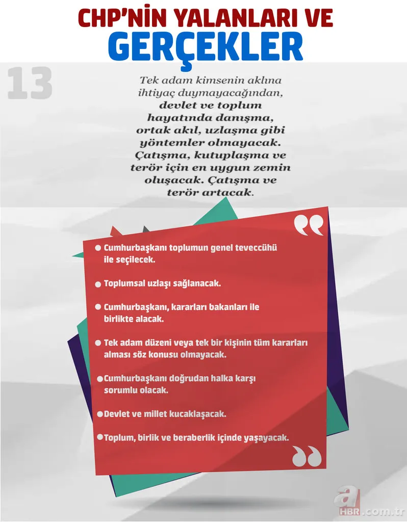 İşte CHP'nin referandum yalanları ve gerçekler 13