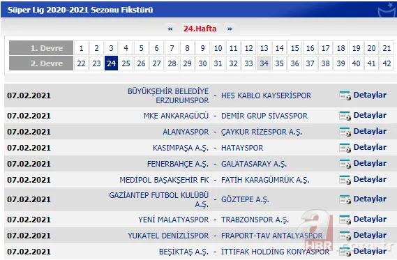 Süper Lig'de 2020/2021 sezonunun 42 haftalık fikstürü belli oldu! İşte Süper Lig'in 42 haftalık fikstürü 25